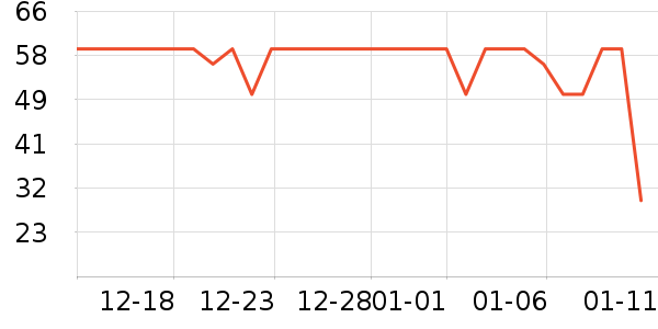 ��ɯ������ʷ�۸�