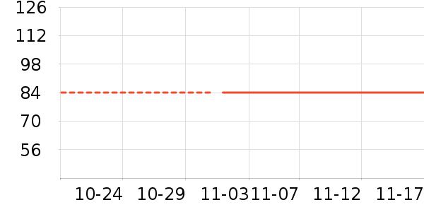 ���������ʷ�۸�