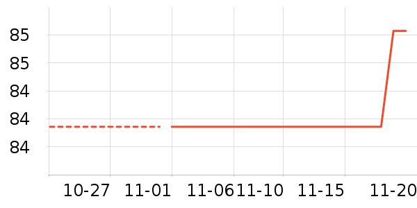 ���������ʷ�۸�