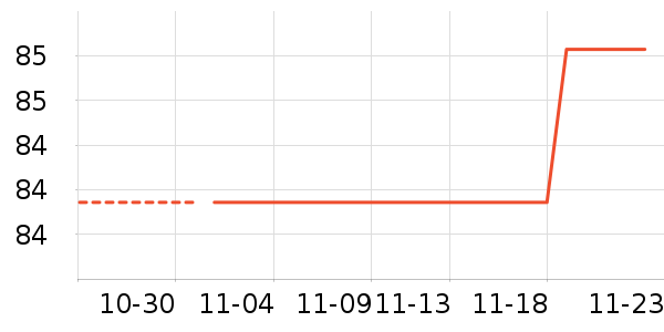 ���������ʷ�۸�