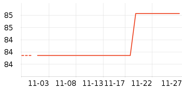 ���������ʷ�۸�