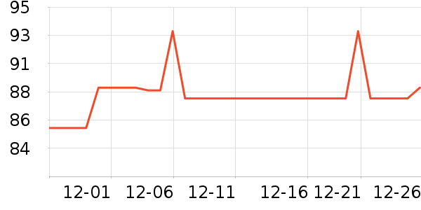 ����������ص�Դ��ʷ�۸�