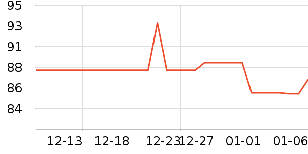 ����������ص�Դ��ʷ�۸�