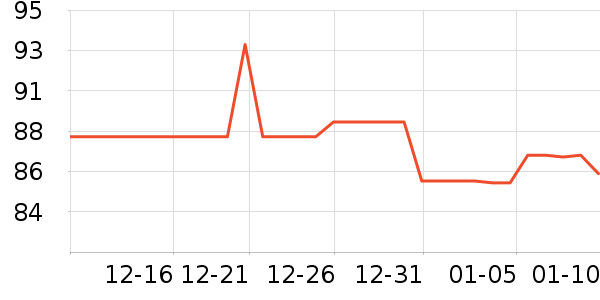 ����������ص�Դ��ʷ�۸�