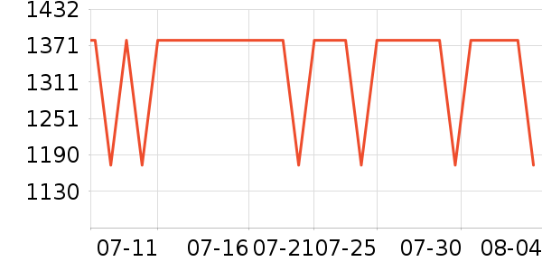 ���������ֱ���ʷ�۸�