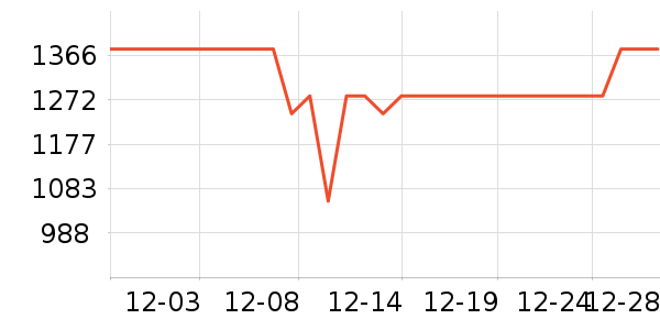 ���������ֱ���ʷ�۸�