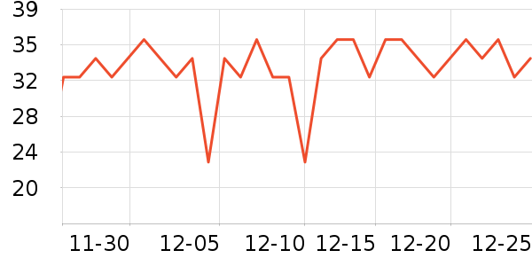 ��˼����������Ʒ��ʷ�۸�