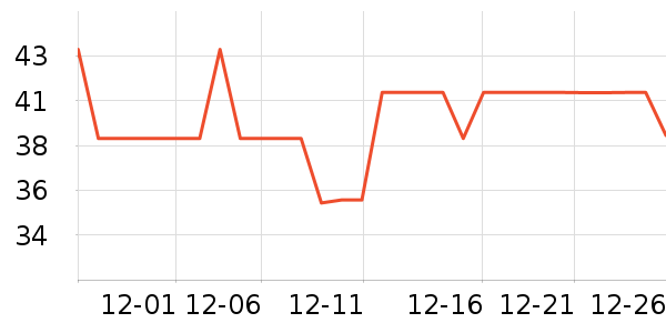 �ɿڿ���������ʷ�۸�