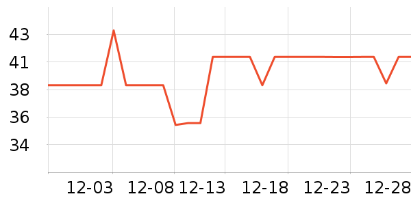 �ɿڿ���������ʷ�۸�