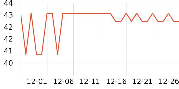 Ѧ������������ʷ�۸�