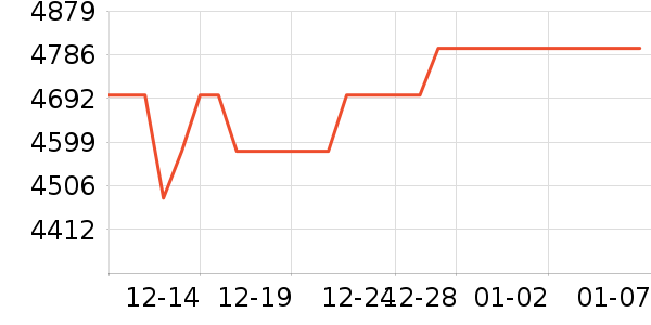 ���ᵥ��/΢�������ʷ�۸�