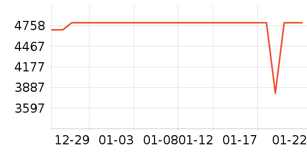 ���ᵥ��/΢�������ʷ�۸�