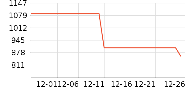 Aidefulatex������ʷ�۸�