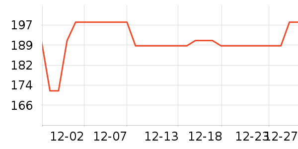 ��è��¼������ʷ�۸�