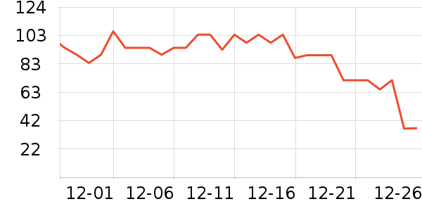 ����/�̲���ʷ�۸�