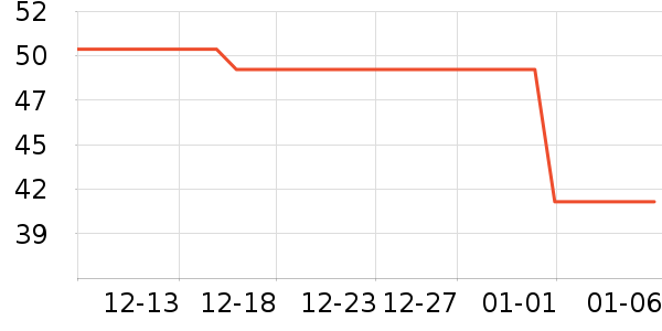 �������и�װ��ʷ�۸�