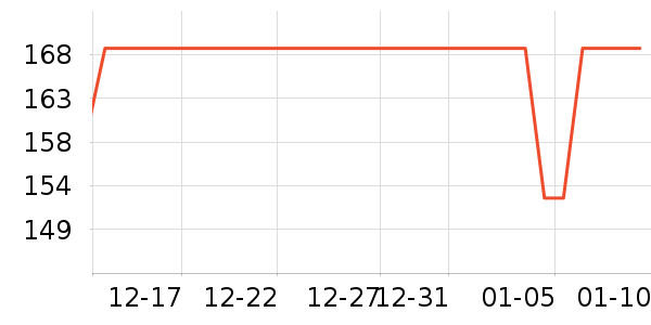 ����������ë����Ʒ��ʷ�۸�