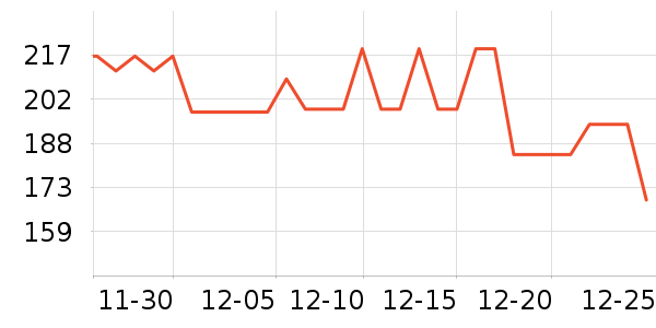 ��������������ʷ�۸�