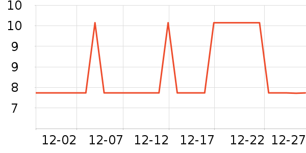 ��ַ�ˮ��������ʷ�۸�