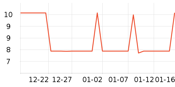 ��ַ�ˮ��������ʷ�۸�