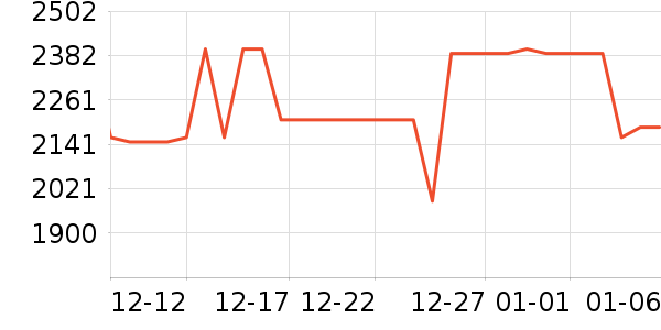 ��Ъ������/������ʷ�۸�