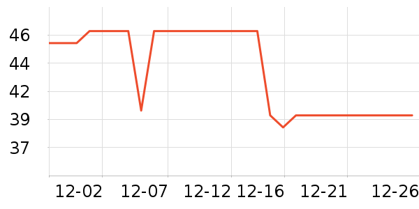 �Ͻִ巽����ʳ��ʷ�۸�