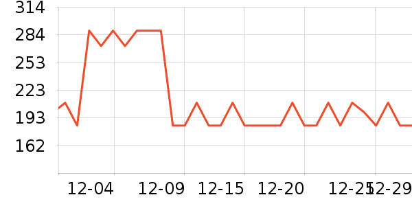 ��ʿè��ʳ��ʷ�۸�