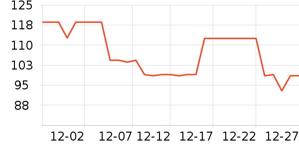 �ʺɹҼ�/�ڼ�/�Ѽ���ʷ�۸�