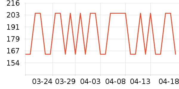 ������������������ʷ�۸�