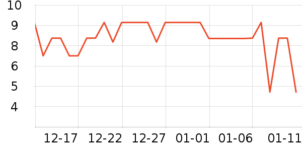 ��ɽ�����������ʷ�۸�