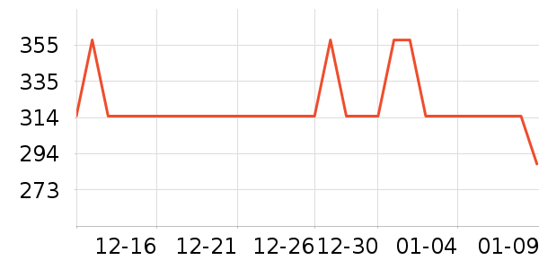 ����ֱ���ʷ�۸�