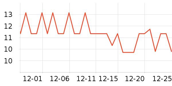 ������������ʷ�۸�