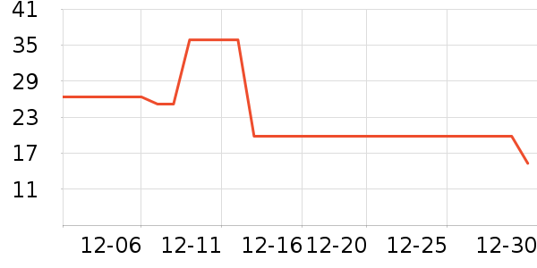 �����Ϻ����ʷ�۸�