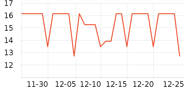 �������������ֽ��ʷ�۸�