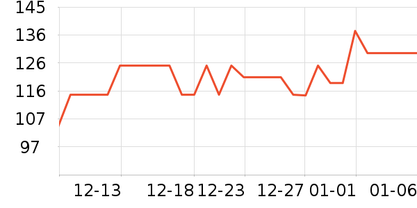 ��ֳ�����ˮ��ʷ�۸�