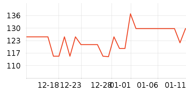 ��ֳ�����ˮ��ʷ�۸�