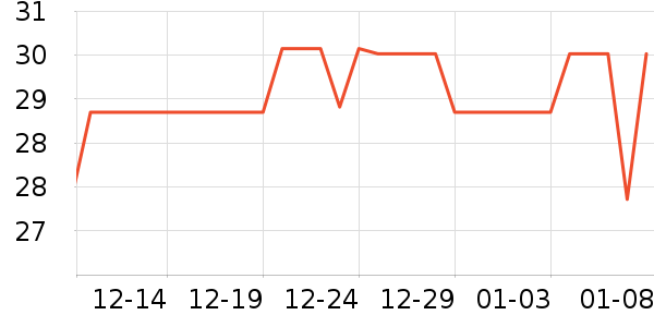 ����è��ʳ��ʷ�۸�