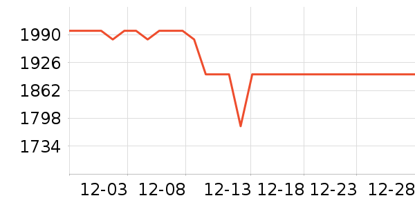 ����Һ�׾���ʷ�۸�