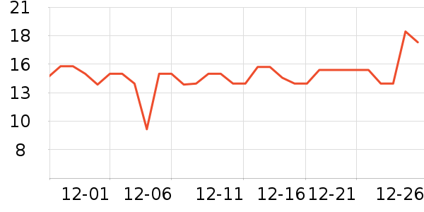 С¹����������ʳ��ʷ�۸�