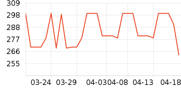 ��������è��ʳ��ʷ�۸�