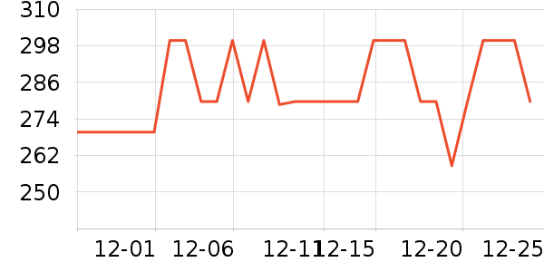 ��������è��ʳ��ʷ�۸�