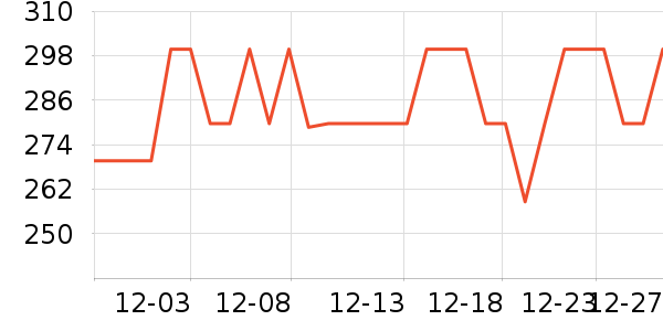 ��������è��ʳ��ʷ�۸�