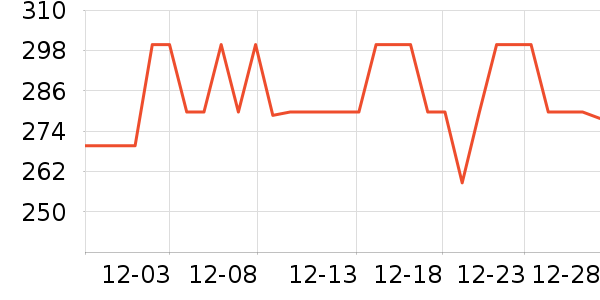 ��������è��ʳ��ʷ�۸�