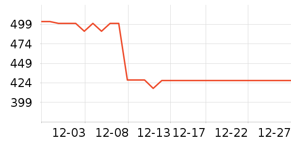 ά�ϻ��⹤����ʷ�۸�