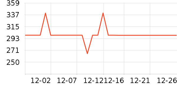 �п���Ұ�ʹ�����ʷ�۸�