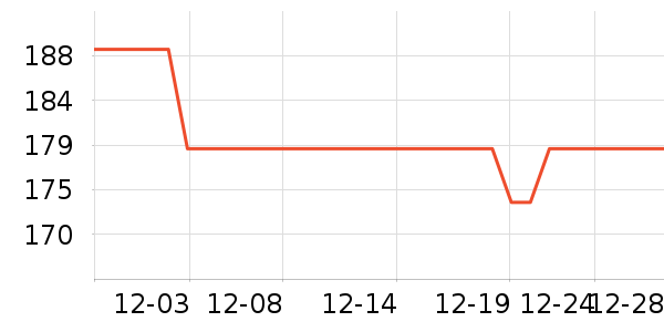 ����������/��ͯ������ʷ�۸�