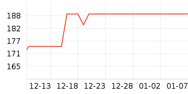 �Ƕ�������о/����/��ͷ��ʷ�۸�