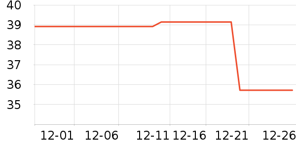 ʥũ������ʷ�۸�