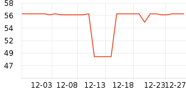 �����������������������ʷ�۸�