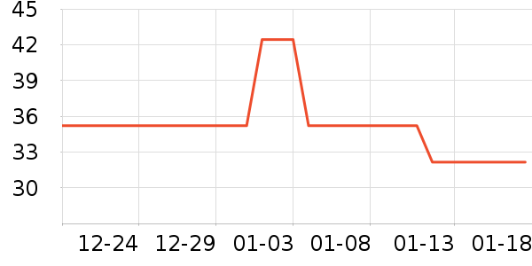 ������๤����ʷ�۸�